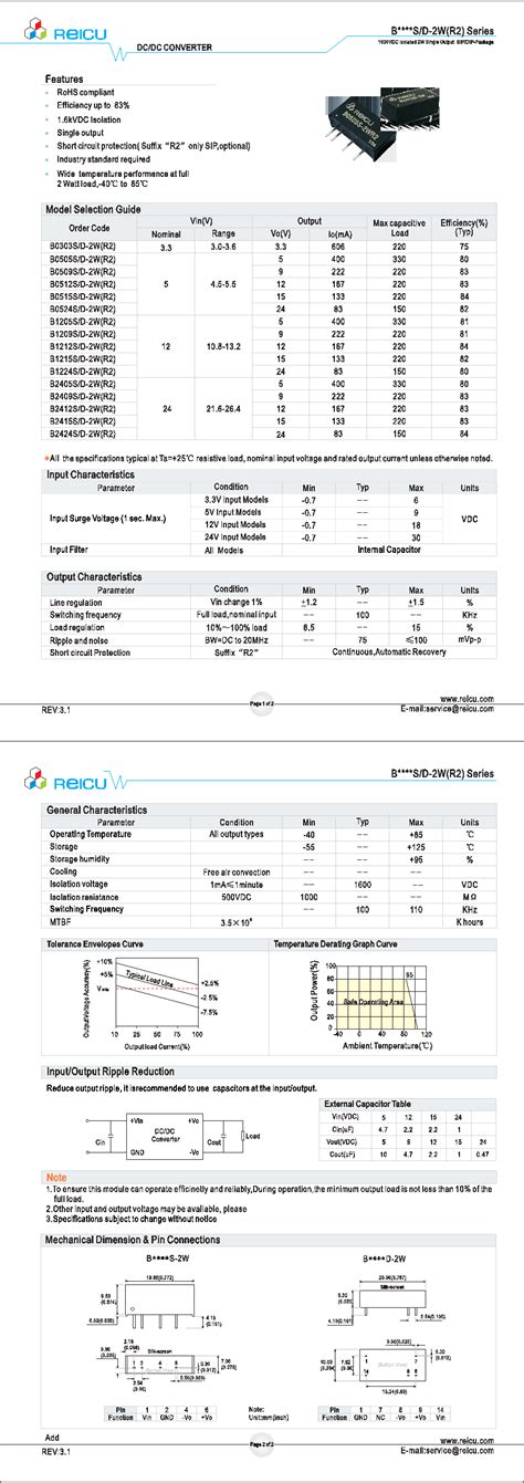 B1212S-2WR2 datasheet(1/1 Pages) REICU | 1600VDC Isolated 2W Single ...