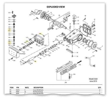 Cat Pressure Washer Pump Repair Parts | Reviewmotors.co