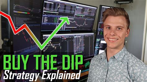 DIP BUYING Strategy How To Time Perfect Entries In Trading YouTube