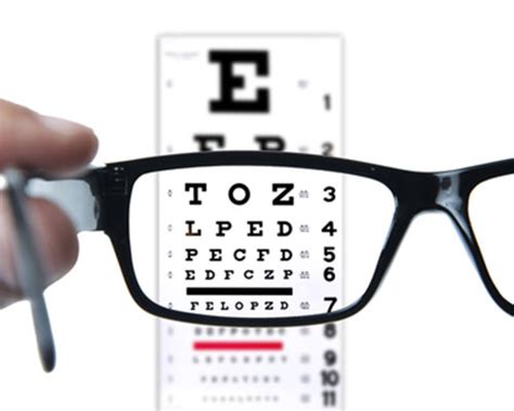 What to Expect at an Eye Exam | NC Eye Associates