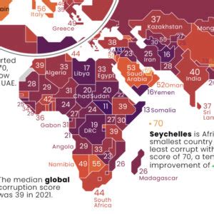 Mapped Corruption In Countries Around The World Visual Capitalist