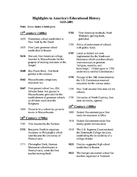 Highlights from America's Educational History - Highlights in America's