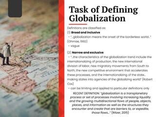 Chapter 1 - DEFINING GLOBALIZATION CONTEMPORARY WORLD.pptx