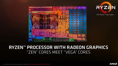 Ryzen Mobile Is Launched AMD APUs For Laptops With Vega And Updated Zen