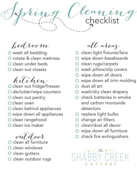 Spring Clean Checklist Template