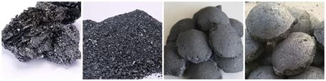 Properties and Applicationof Silicon Carbide Deoxidizer - JBT Metals