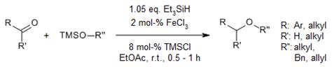 Ether synthesis by reductive etherification