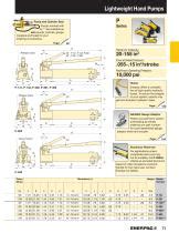 P Series Lightweight Hand Pumps Enerpac Pdf Catalogs Technical