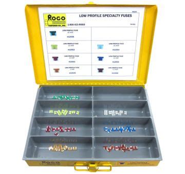 Mega Fuse 300 Rogo Fastener Co Inc