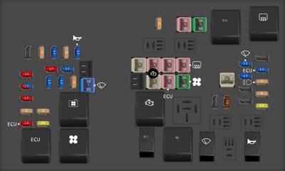 Ford Focus Fuse Box Diagrams For All Years Startmycar