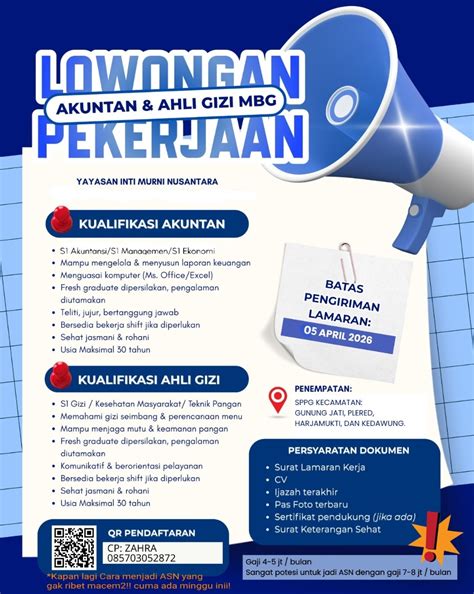 info loker lowongan kerja terbaru mbg yayasan inti murni nusantara