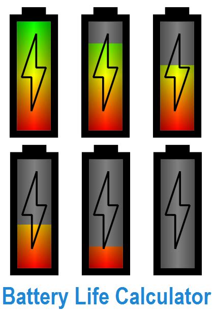 Battery Life Calculator - ELECTRICAL TECHNOLOGY