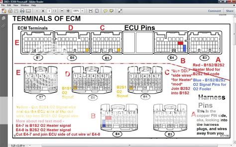 Megasquirt Ecu Pinout