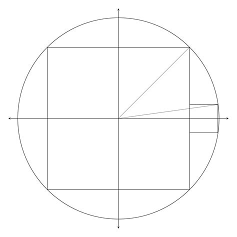 geometry - Finding Side Length of Square Adjacent to Square Inscribed in Unit Circle ...