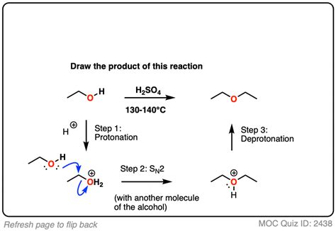 Alcohols To Ethers Via Acid Catalysis Master Organic Chemistry