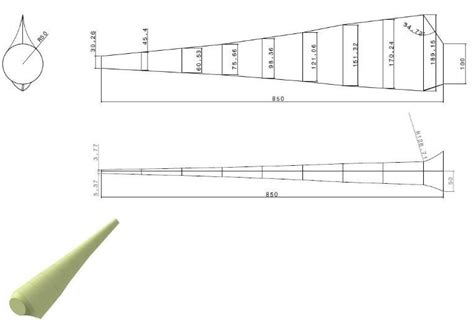 Detail Drafting Of Wind Turbine Blade Download Scientific Diagram