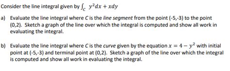 Solved Consider The Line Integral Given By