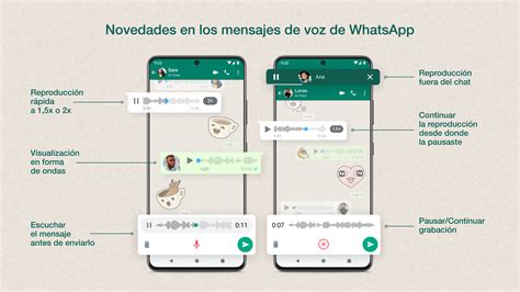 Estas Son Las Seis Nuevas Funciones Que Llegan A Los Audios De WhatsApp