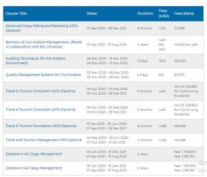 East African School of Aviation - PDF Education