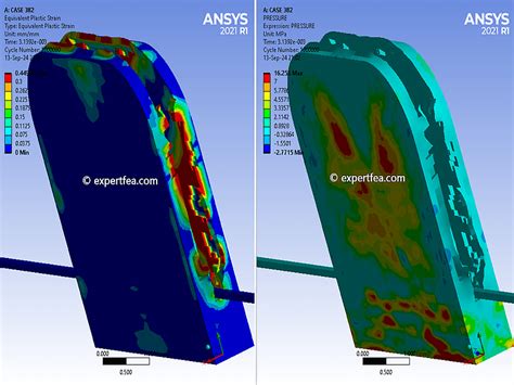 Best Ansys Workbench Tutorials And Solved Fea