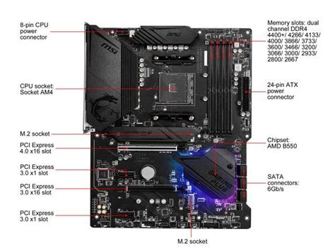 Refurbished: MSI MPG B550 GAMING PLUS AM4 ATX AMD Motherboard - Newegg.com