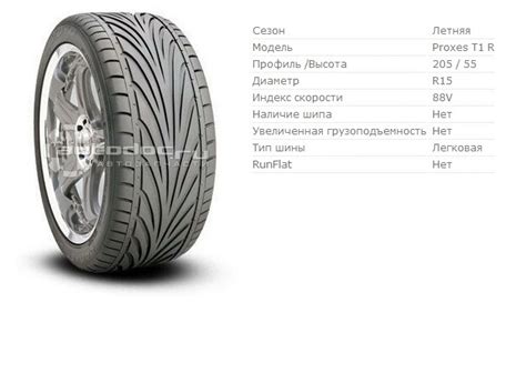 Новая резина Toyo PXT1R 205/55 R15 88V — Nissan Almera Classic (B10), 1 ...