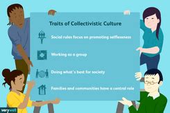 Individualistic Culture: Definition, Traits, and Examples