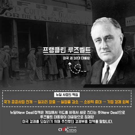 카드뉴스 한국판 뉴딜 정책 알아볼까요 Civicnews시빅뉴스