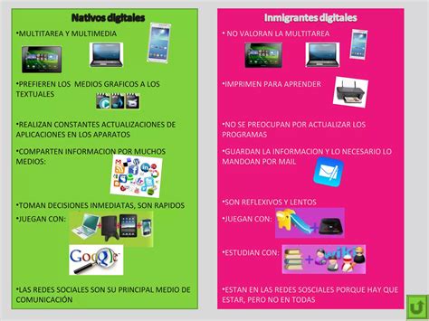 Nativos E Inmigrantes Digitales Ppt