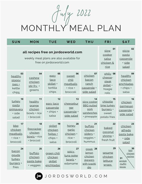 An Image Of The Month Meal Plan