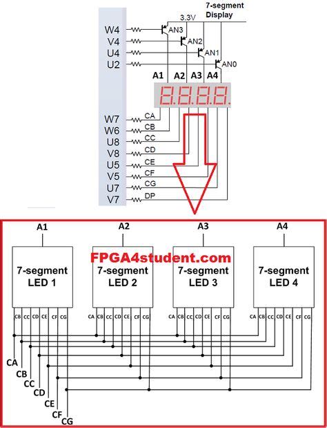 Basys 3 Fpga Board Manual