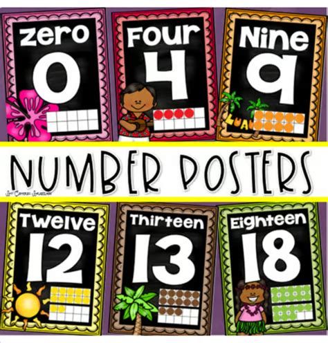 Number Posters Signs 0 20 Ten Frames Tropical Tiki Luau Beach Hawaii