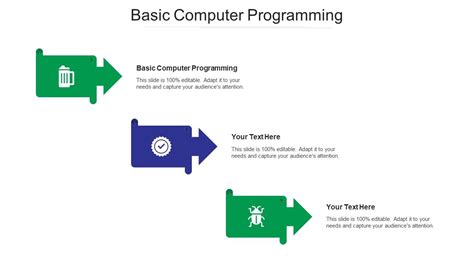 Basic Computer Programming Ppt Powerpoint Presentation File Diagrams