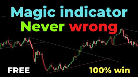 Most Accurate Tradingview Indicator For Sc Youtube