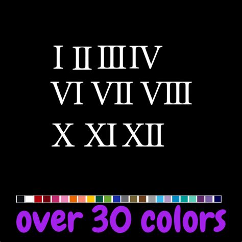 Roman Numerals Vinyl Decal – Custom Size – Sports Stickers USA