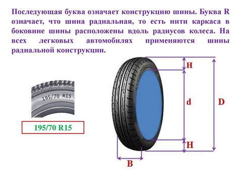 Автомобильные шины. Задачи ОГЭ - презентация онлайн