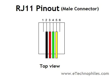 rj11 jack pinout - Wiring Diagram