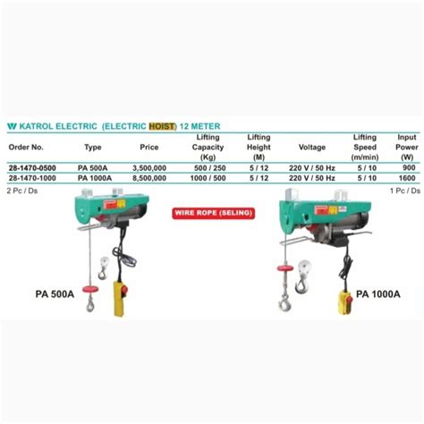 Jual Katrol Electric Hoist WIPRO PA500A WIPRO PA 500 500kg Kota