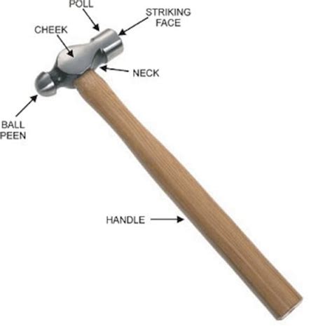 Ball Peen Hammer Diagram