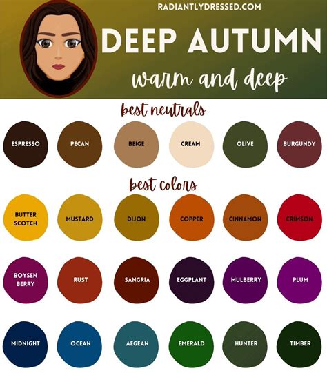 Dark Autumn Color Palette And Wardrobe Guide Artofit