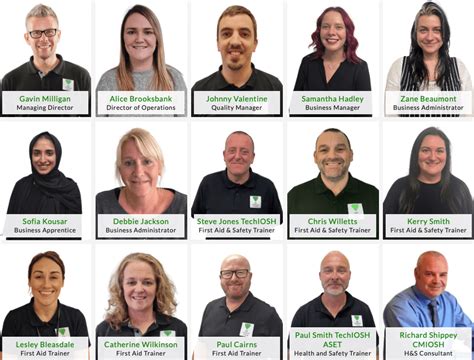 Meet The Gem Team Gem Compliance Training Ltd