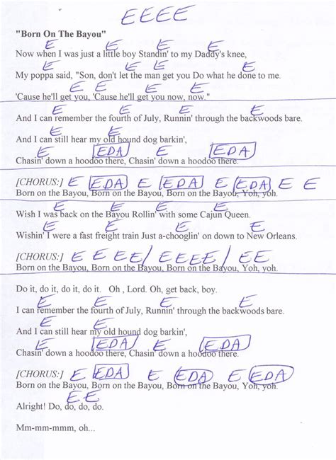 Nutshell Guitar Chords