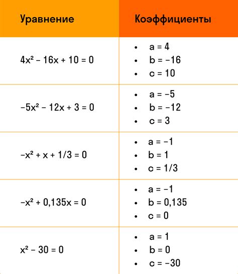 Как решить линейное уравнение шаги и примеры Наш сайт