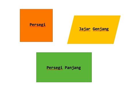 Rumus Mudah Menghitung Luas Bangun Datar Persegi Persegi Panjang