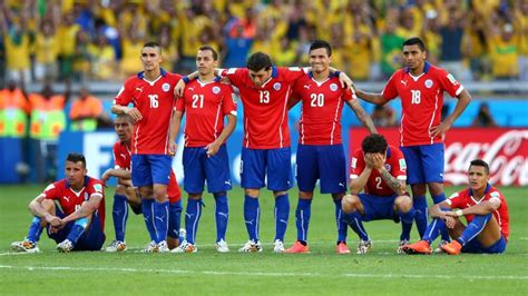 Copa America 2015: Chile's Squad Lineup