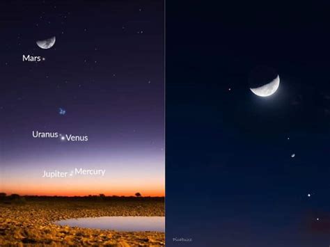 Five Planets' Alignment: Mercury, Venus, Mars, Jupiter, Uranus And Moon ...