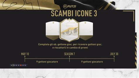 Fifa 21 Icon Swap 4 Scambi Icone Tutto Quello Che Devi Sapere