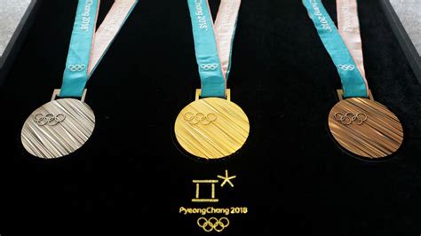 Winter Olympics 2018: Medal count standings from Pyeongchang ...