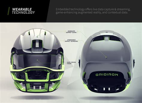 The Future of the Football Helmet