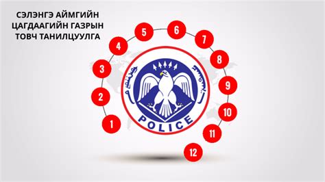 selenge aymgiyn tsagdaagiyn gazar  tsogoo uuganaa  prezi